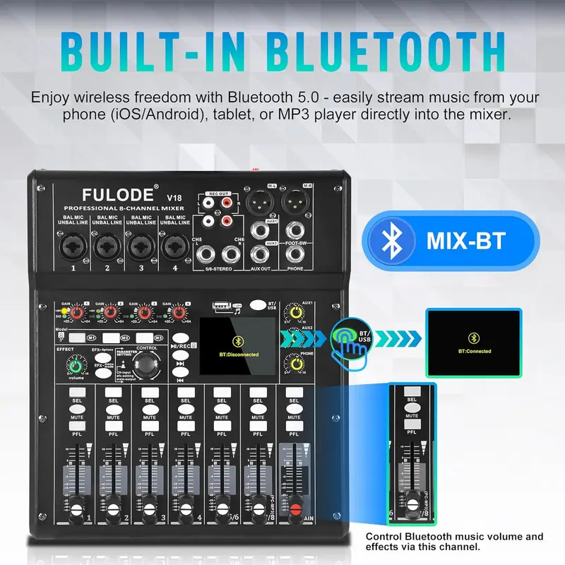 Audio Mixer 4 Channel - Fuluode 4/8-Channel Mixing Console Audio Mixer