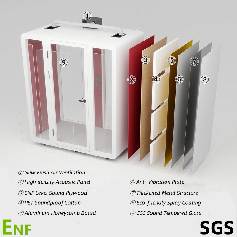 Soundproof Recording Singing S - Audio Music Visualizer 评论和价格