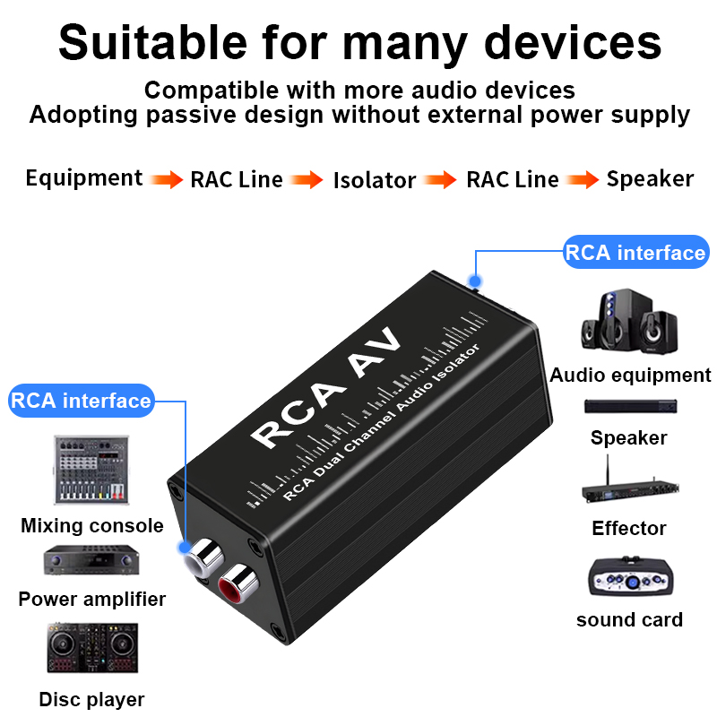 Portable 2 Channels RCA Ground - Audio And Music 评论和价格