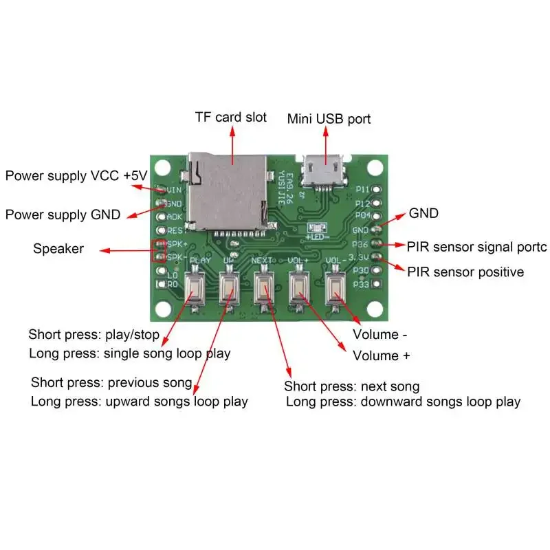 MP3 Voice Module Kit Welcomer  - Audio Music Mp3 Download Free 评论和价格