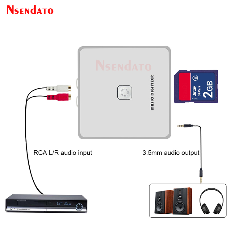 EZCAP 241 Music Digitizer Audi - Audio Music File 评论和价格
