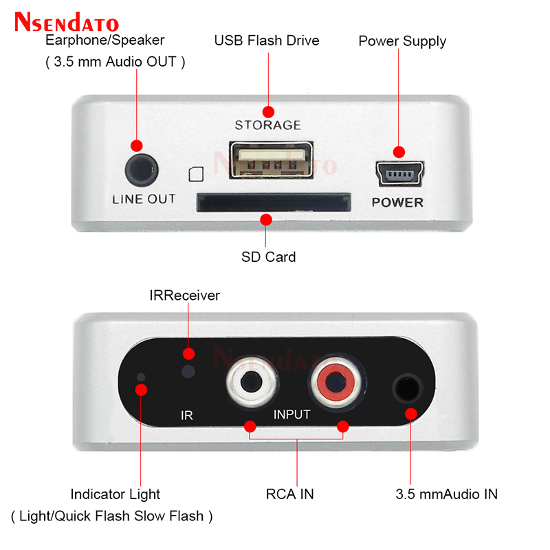 EZCAP 241 Music Digitizer Audi - Audio Music File 评论和价格