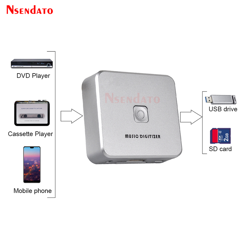 EZCAP 241 Music Digitizer Audi - Audio Music File 评论和价格
