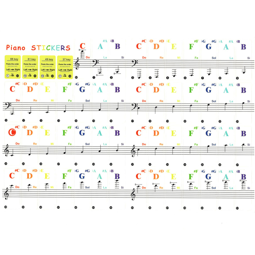 Transparent Piano Keyboard Sti - Audio Music Notes 评论和价格