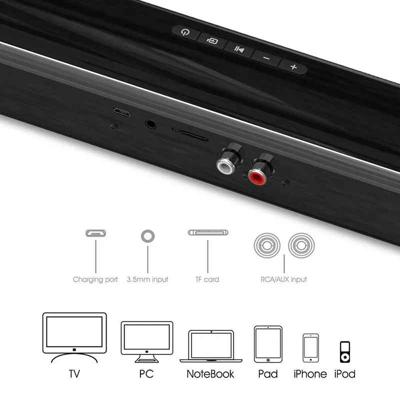 40W Wireless Bluetooth Soundba - Audio Music Visualizer 评论和价格