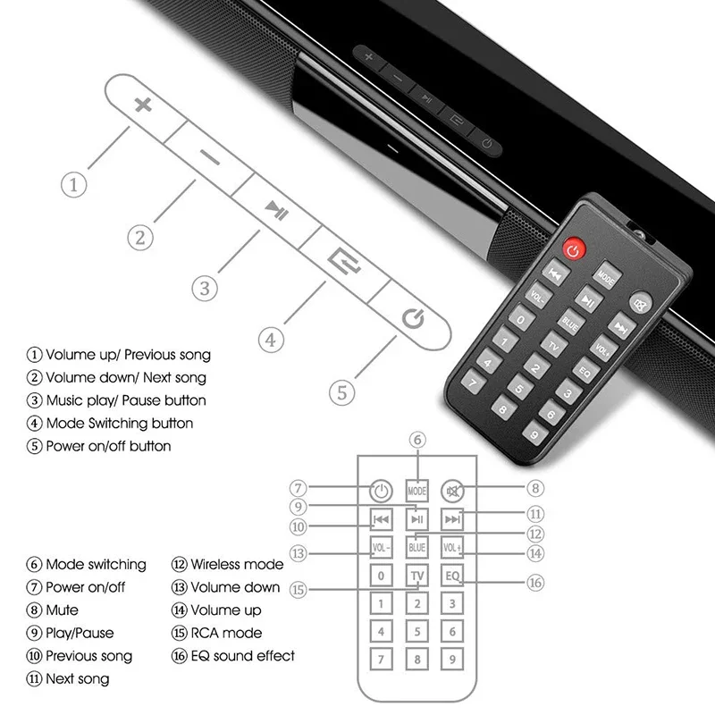 40W Wireless Bluetooth Soundba - Audio Music Visualizer 评论和价格