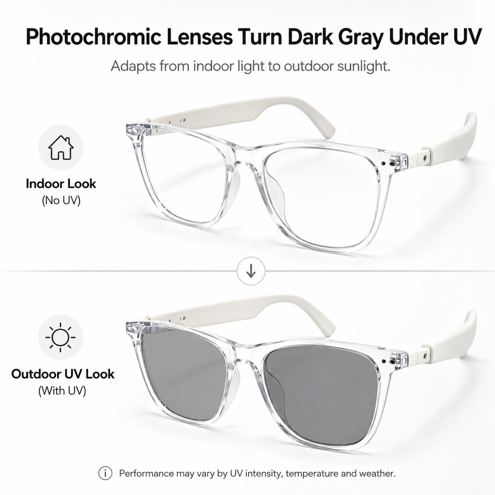 Photochromic Sunglasses For Dr - Audio With Music Ai 评论和价格