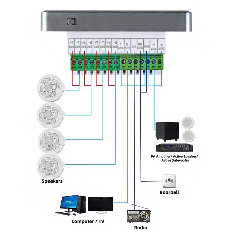 KT250-2 Intelligent Home Audio - Audio Music For Background 评论和价格
