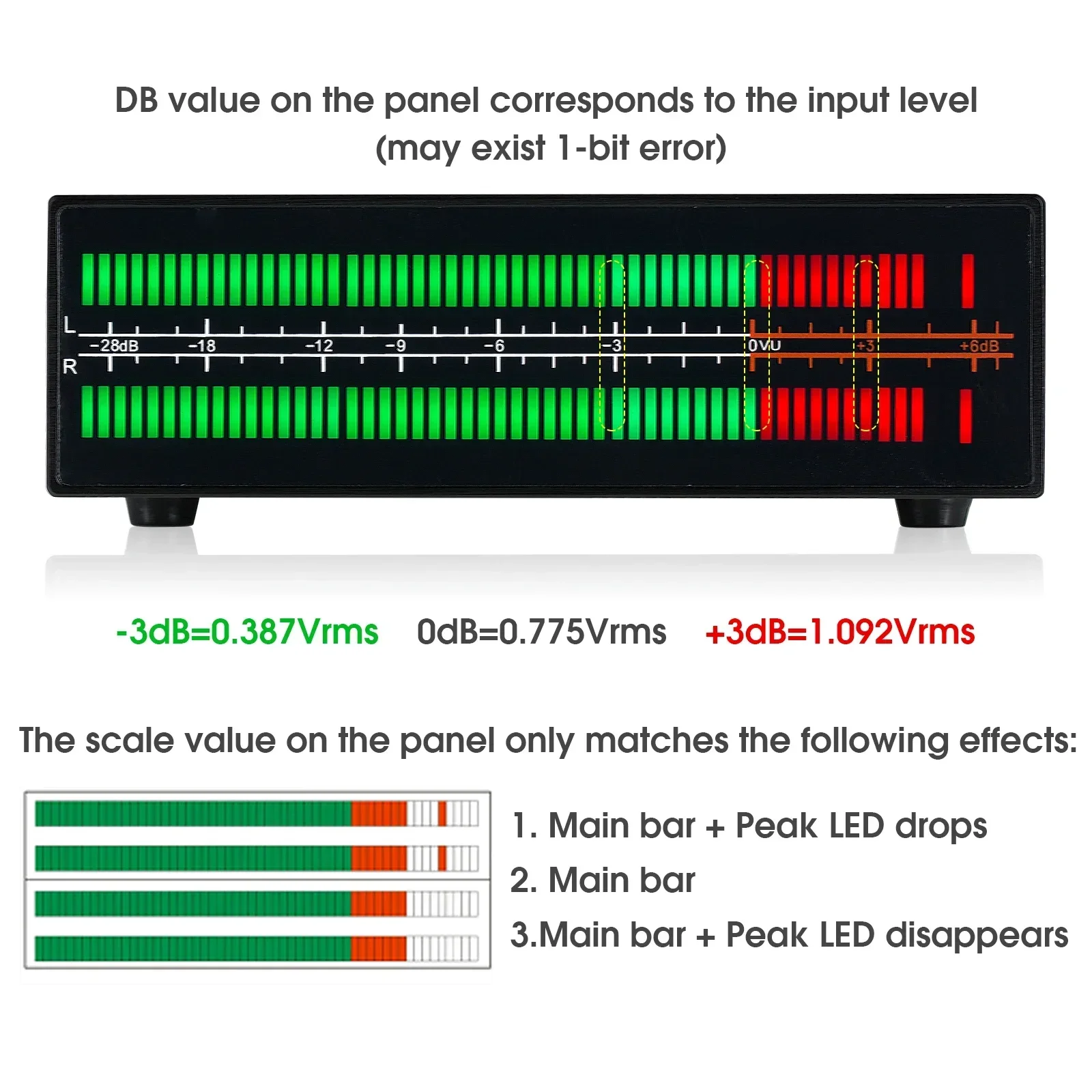 Douk Audio Dual Channel LED So - Audio Music Visualizer 评论和价格