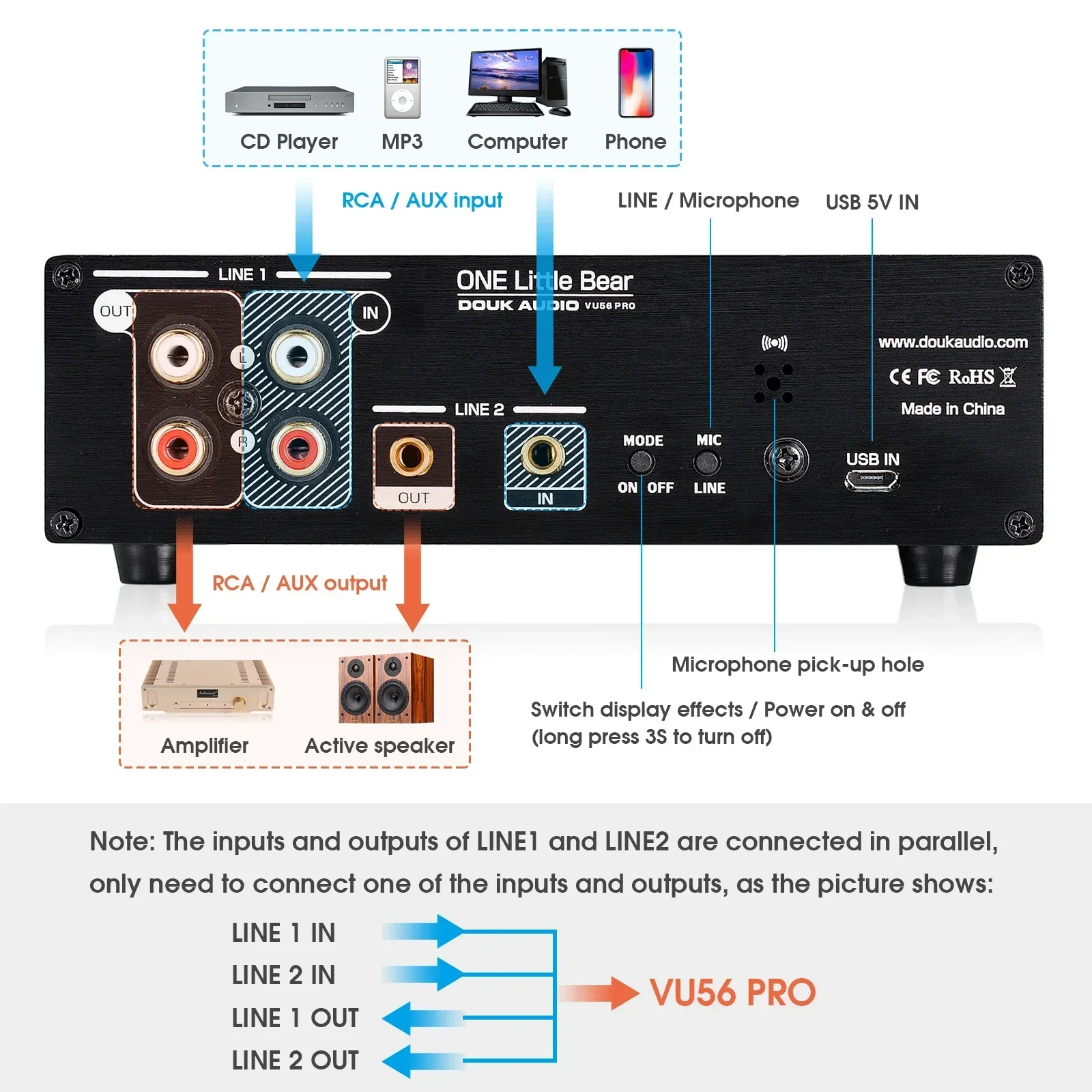 Douk Audio Dual Channel LED So - Audio Music Visualizer 评论和价格