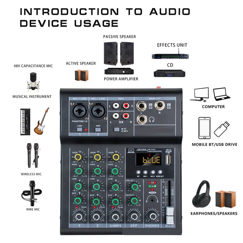 Professional Digital DJ Mixer  - Audio Mixer 4 Channel 评论和价格